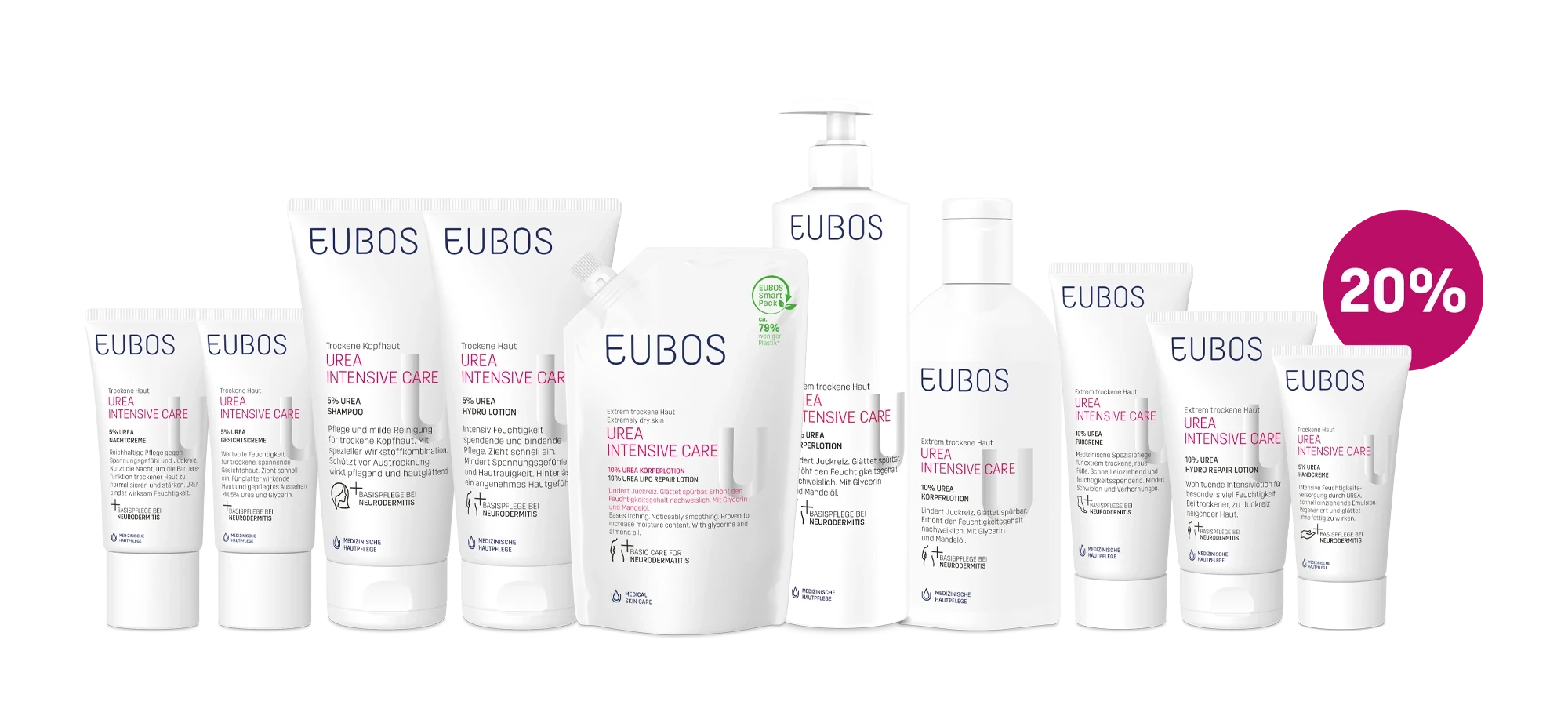 EUBOS UREA INTENSIVE CARE