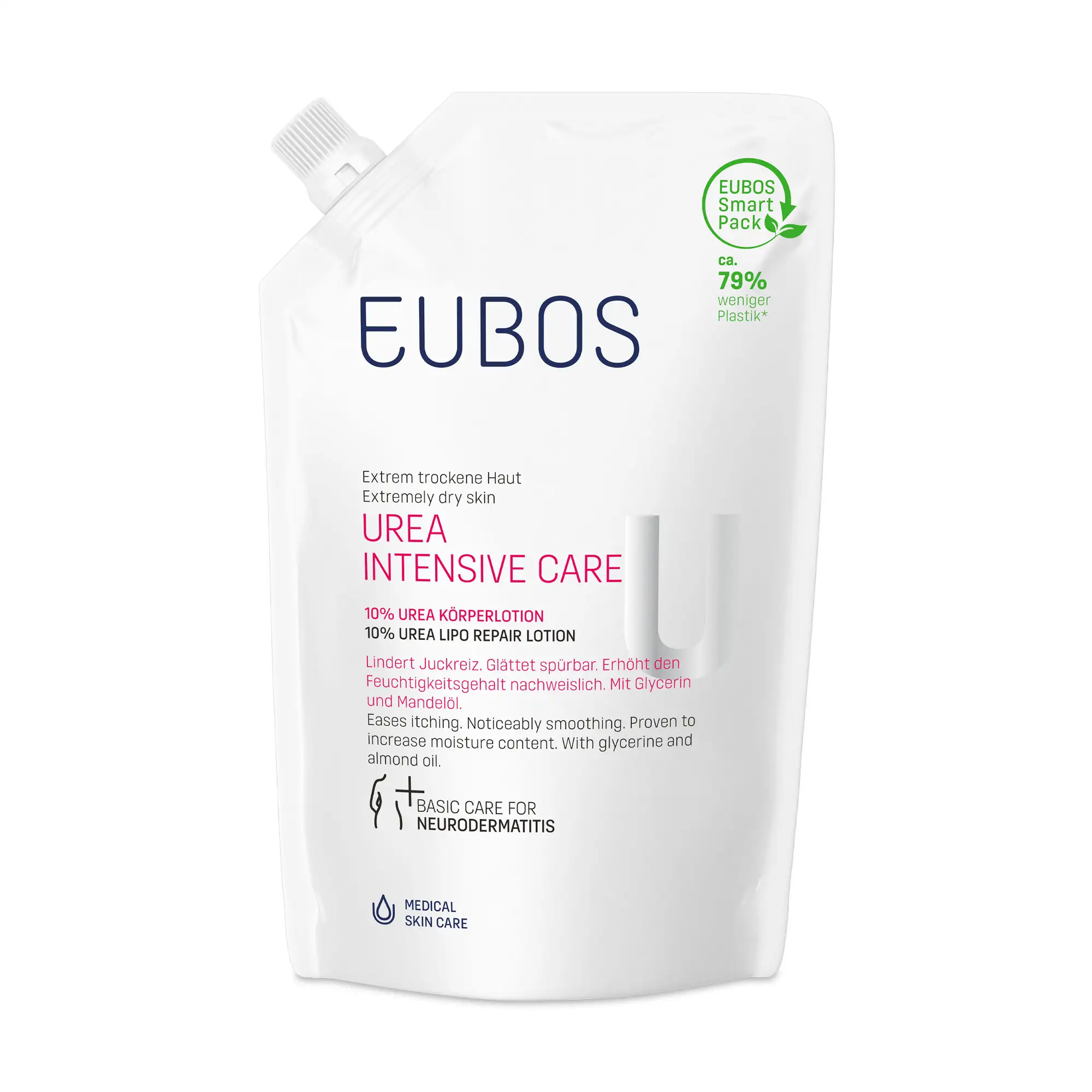 UREA INTENSIVE CARE 10% UREA KÖRPERLOTION, NACHFÜLLBEUTEL UREA INTENSIVE CARE 10% UREA KÖRPERLOTION, NACHFÜLLBEUTEL