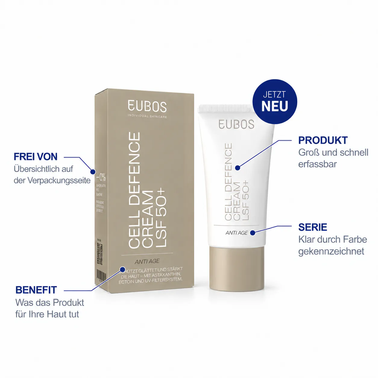 EUBOS Verpackung mit klarer Produktorientierung