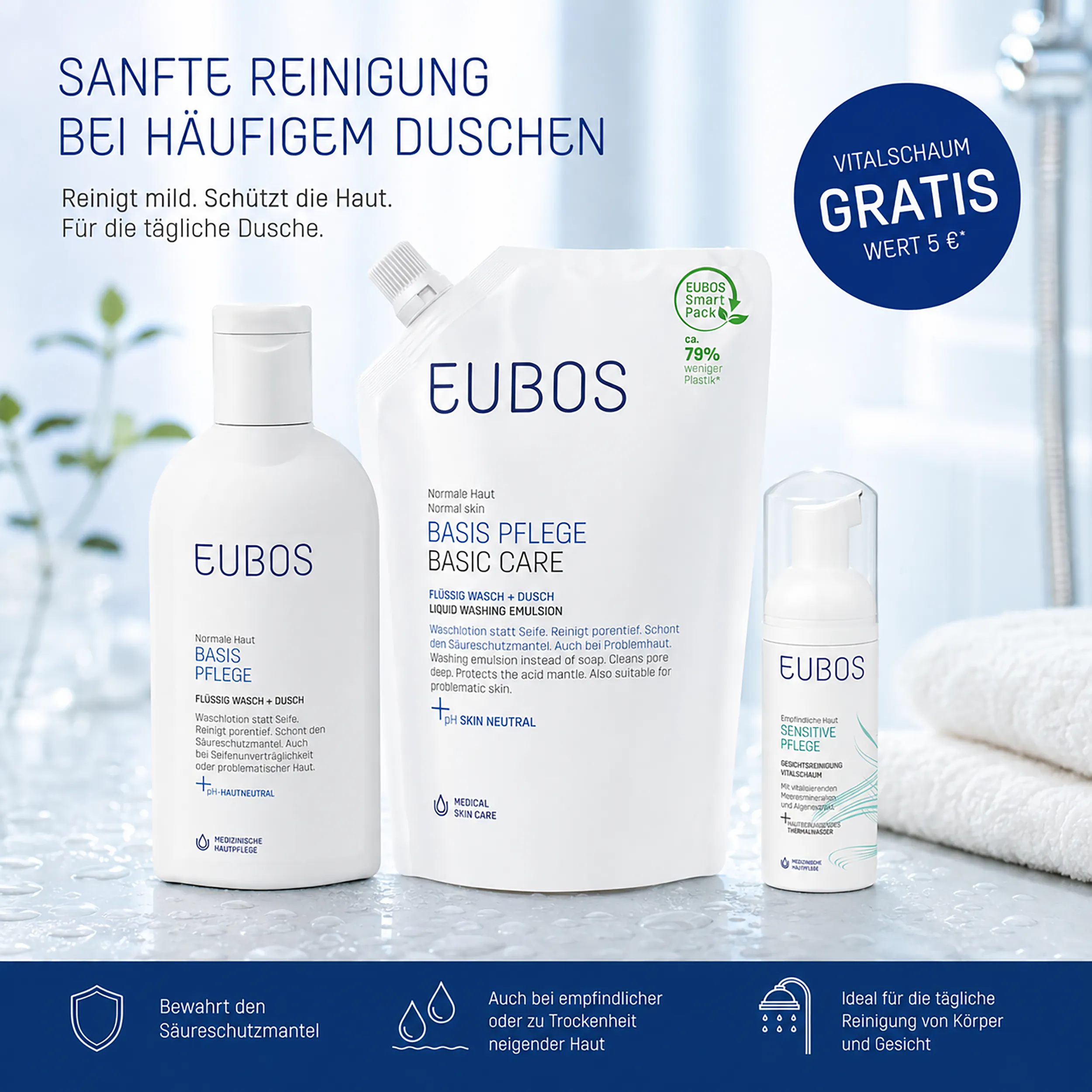 BASIS PFLEGE FLÜSSIG WASCH + DUSCH NACHFÜLL-SET